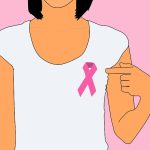 What is Breast Cancer