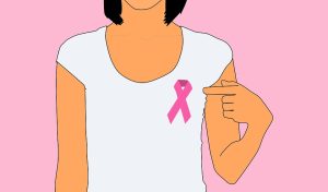 What is Breast Cancer