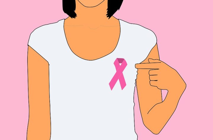 What is Breast Cancer